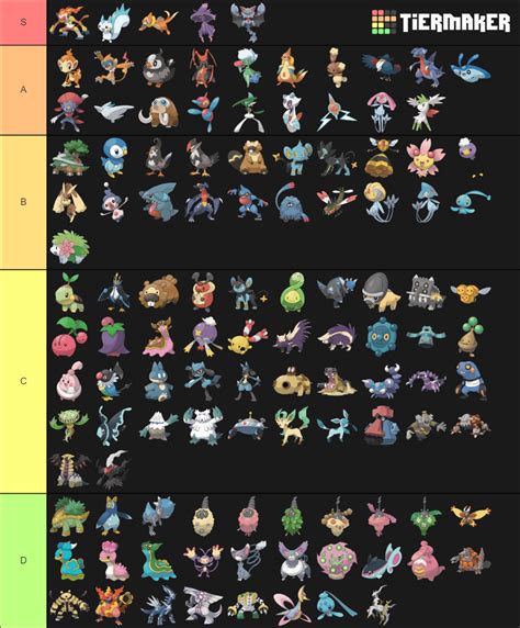 Pokemon Generation IV Tier List : Legendaries are Trash Edition : r ...