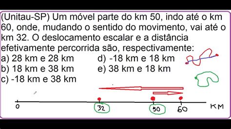 Aula de Cinemática Conceitos Básicos Deslocamento Escalar Distância