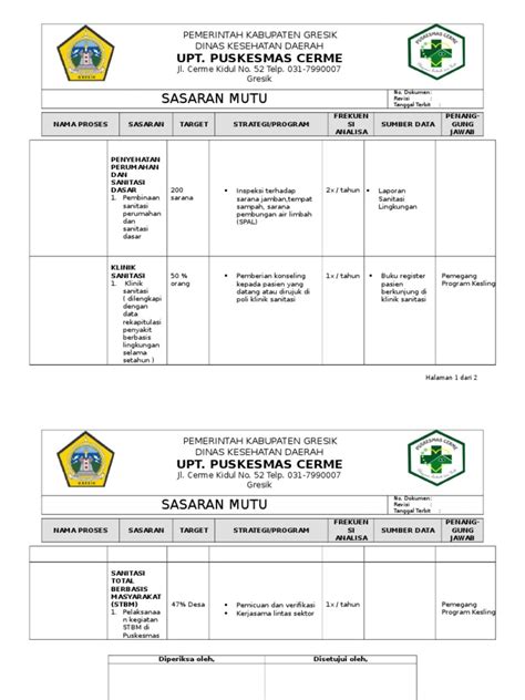 Pdf Klinik Sanitasi Dokumen Tips