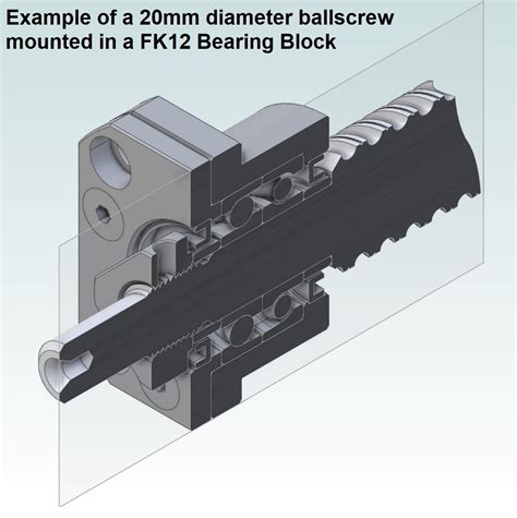 Bk Fk Ballscrew End Machining Fixed Side Damencnc B V