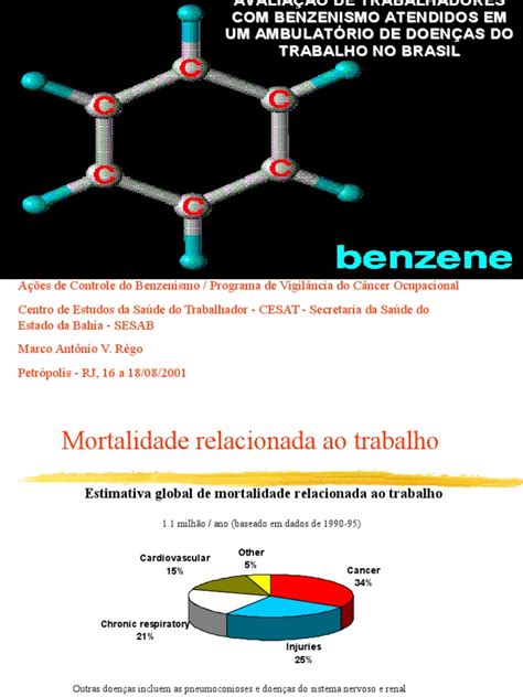 Pdf Benzeno Estudo Dokumen Tips