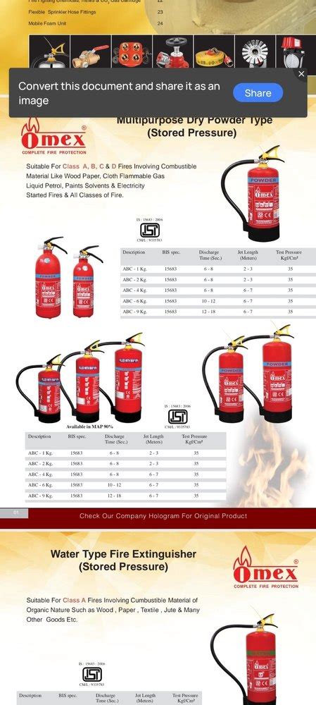 Omex Abc Types Dry Powder Fire Extinguisher Cap 6 Kg At Best Price In