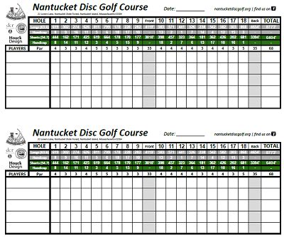 20+ Free Golf Scorecard Templates (PDF, Word, Excel) » Template Republic