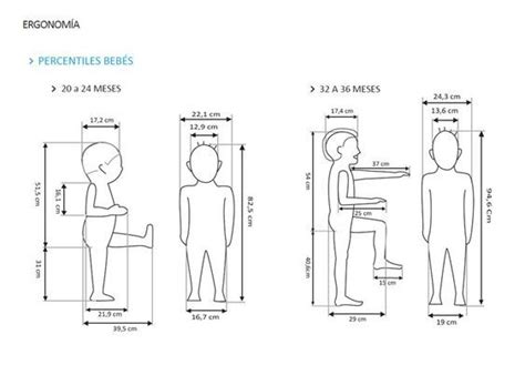 Kindergarten design, Kids furniture design, Kindergarten interior