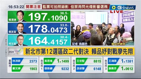 新北市第12選區政二代對決 賴品妤對戰廖先翔 爆廖先翔家族山中豪宅 違建案風波恐影響選情｜記者 翁嘉妤｜【台灣要聞】20240113｜三立