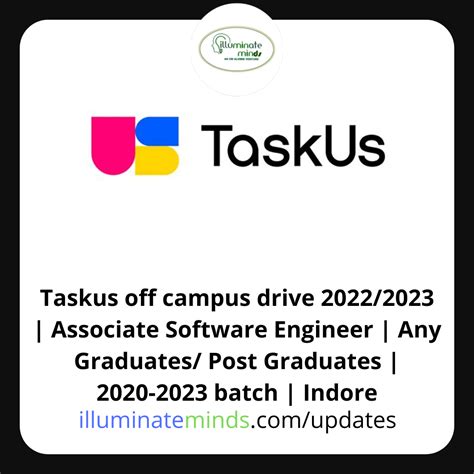 Taskus Off Campus Drive 2022 2023 Associate Software Engineer Any