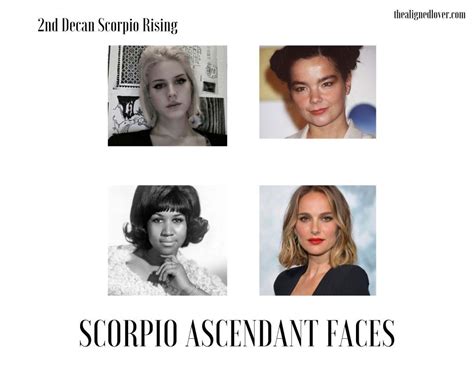 Scorpio Rising Beauty Scorpio Ascendant Appearance And Facial Analysis