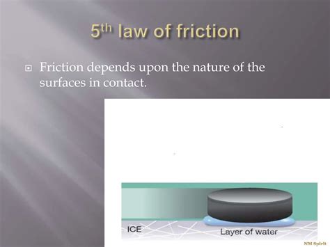 Friction And Its Laws Pptx Applied Mechanics Ppt