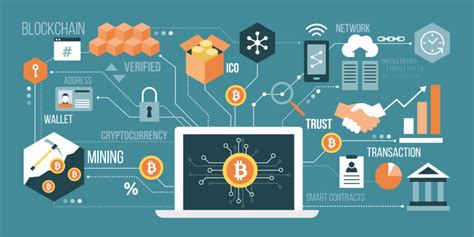 Blockchain Apps To Revolutionize Your Business