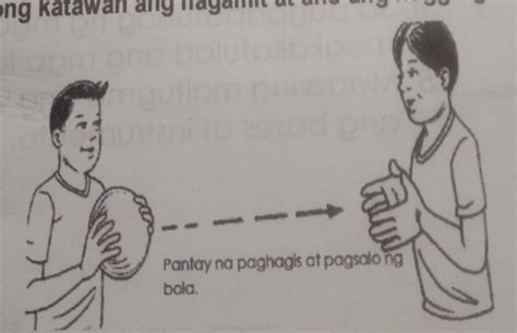 Physical Education Week Base Sa Larawan Sa Nasa Kaliwa Na Paghagis Ng