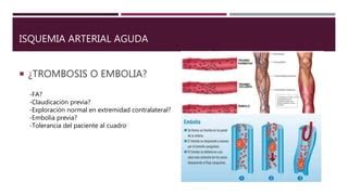 Trombosis Arterial Aguda PPT