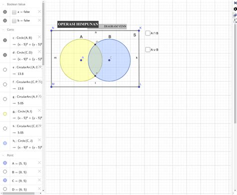 Himpunan Irisan Gabungan Geogebra