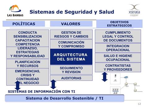 9 Seguridad Minera 1 PPT