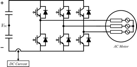 Inverter Motor Control System With A Single Dc Link Current Sensor For