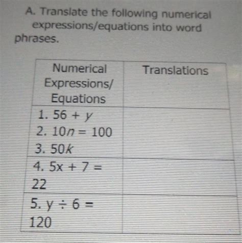 Solved Translate The Following Numerical Expressions Equations Into