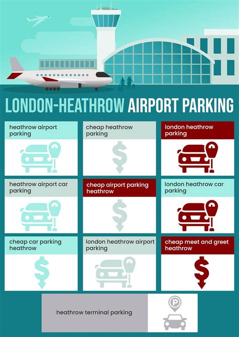 ExsectContent: London Heathrow Airport Parking