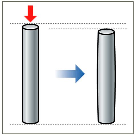 Tecnolog A Eso Estructuras Aulatecnologia