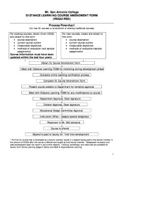 Fillable Online Fillable Online Mtsac Updated Within The Last Four