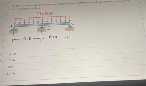 Solved For The Statically Indeterminate Beam And Loading Chegg