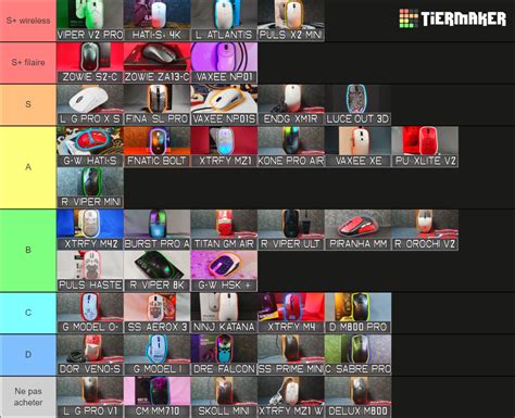 Euphraos 40 Mouse Tier List Community Rankings TierMaker