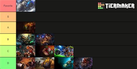 All Gragas skins Tier List (Community Rankings) - TierMaker