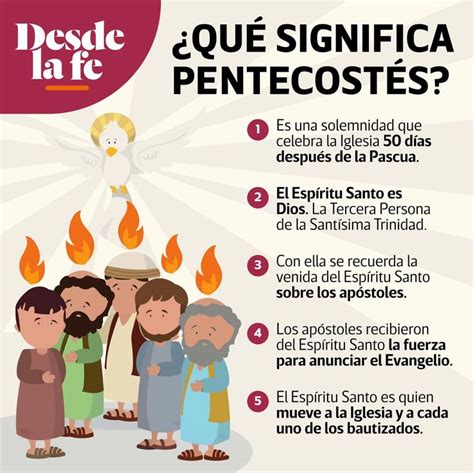 Qué celebramos en la fiesta de Pentecostés Desde la Fe Bible