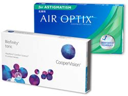 AIR OPTIX for ASTIGMATISM vs Biofinity Toric - Optix-now