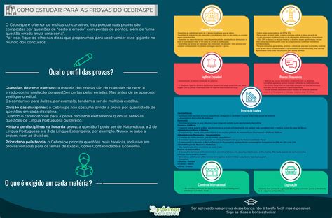 Como O Curso De Forma O Da Pf Dicas Pro Cfp Da Pol Cia Federal