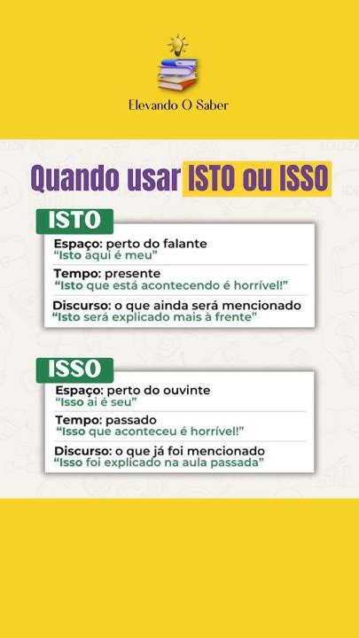 Como Escrever Por Isso - Quando usar isto ou isso? Como escrever da forma certa? Dicas de ...