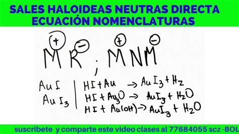 Sales Haloideas Neutras Formulacion Y Nomenclaturas Directa Y