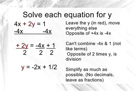 Solving Equations For Y