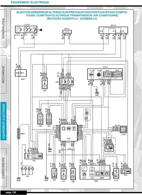 Schema Electrique Puissance Moteur Bois Eco Concept Fr