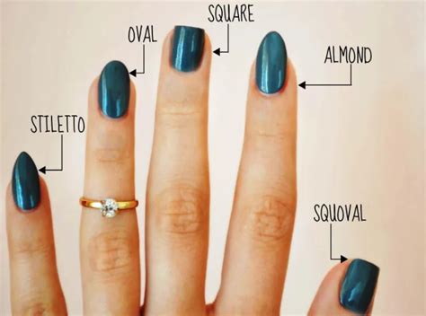 Simple Guide To Finding The Best Nails Shape For My Hands