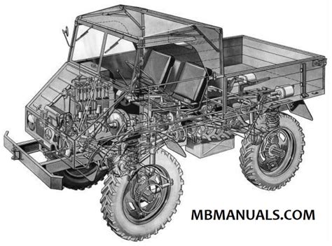 Mercedes Benz Unimog Owner Service Manual Directory