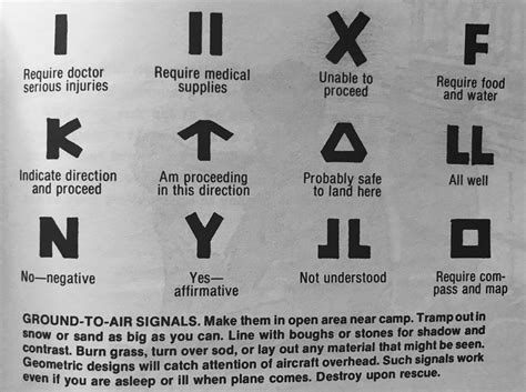 Distress Signals — ScouterLife