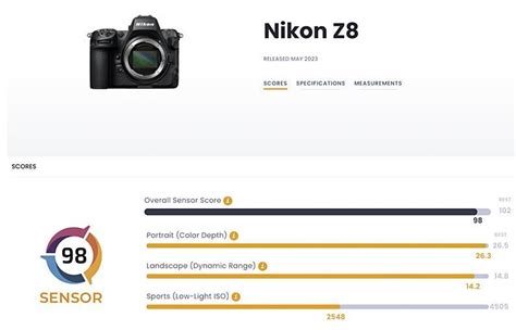 DxOMark公布尼康Z 8的传感器测试得分 器材 色影无忌