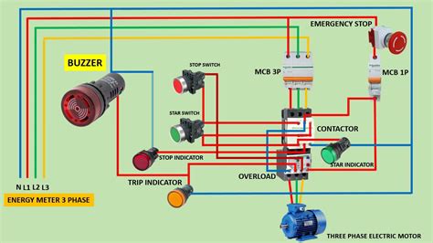 e stop wiring diagram - ZefhremAmani