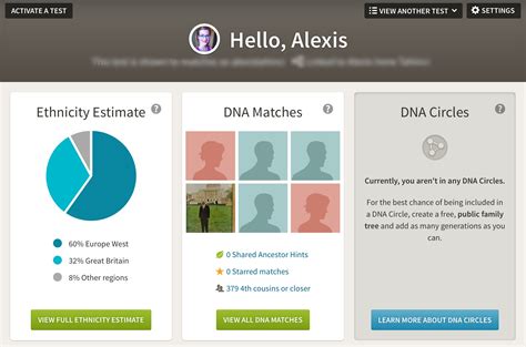 My AncestryDNA Experience - Alexigraph