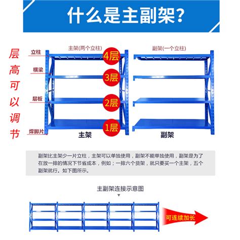 重型货架仓储置物架多层超强承重仓库库房多功能加厚工业中型货架虎窝淘