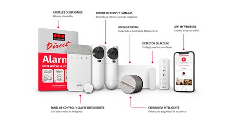 Alarma Con Securitas Direct Promocion Nueva Cerradura Inteligente