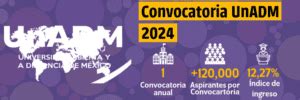 Unadm Convocatoria Licenciaturas En L Nea