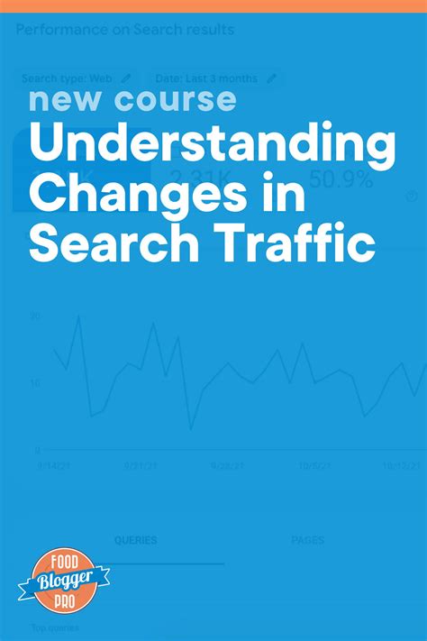 New Course: Understanding Changes in Search Traffic - Food Blogger Pro