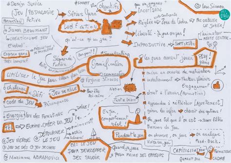 Le jeu pour créer de l intérêt sketchnote by pvgraphe