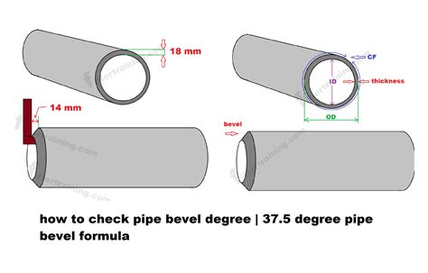 How To Check Pipe Bevel Degree 375 Degree Pipe Bevel Formula