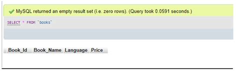 How To Add Foreign Key In Mysql Create Tableau Extract