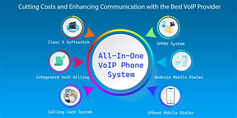 Cutting Costs And Enhancing Communication With The Best VoIP Provider