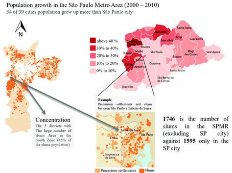 Population advancement and location of favelas in the metropolitan ...