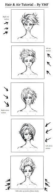 Windy Hair Hair Windy Drawing People Drawing Tutorial Drawings