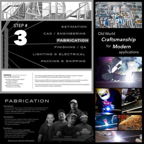 Fabrication Process