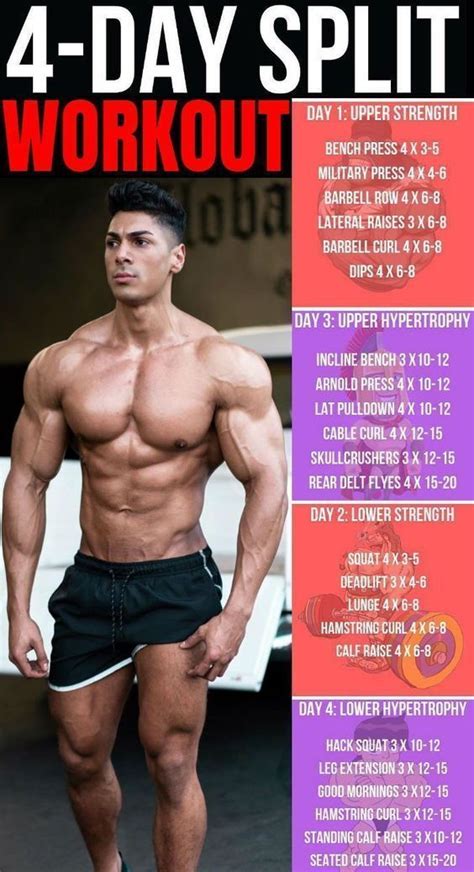 4 Day Workout Routine 4 Day Split Workout Push Pull Legs Workout